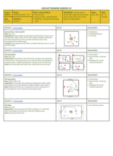 Go Forward, Score #2 - U10