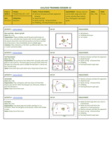 Go Forward, Score #2 - U12 