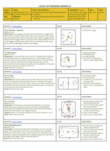Passing, Finishing #1 - U14