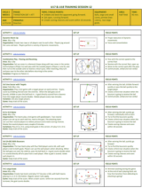 10-Second Rule #1 - U18