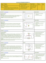 Build Thru Midfield #2 - U16