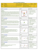 Passing, Finishing #2 - U14