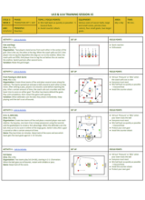 Counter Attacking #2 - U14