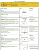 5-Second Rule #2 - U18