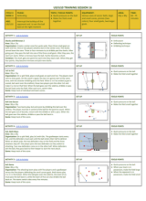 Pressure the Ball #3 - U10