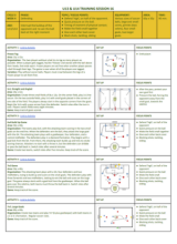 Defending High #2 - U14