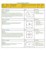 Go Forward, Score #2 - U8