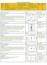 Pressure Together #2 - U14