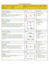 Dribble and Shoot #4 - U8