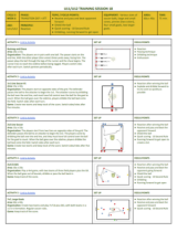 Go Forward, Score #3 - U12  