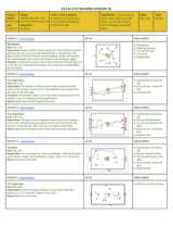 Forward Passing #2 - U14