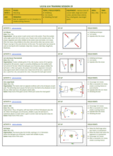 Creating Chances #2 - U14