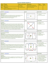 1v1 Attacking - U16