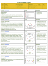 Building Up #1 - U14 