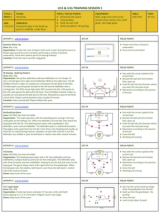Build From the Back #1 - U16 