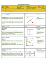 Beat the Defender - U10