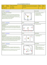 Pass, Receive, Dribble #3 - U8