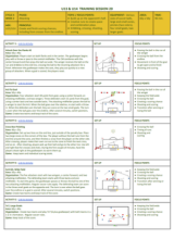End Line Play #2 - U14