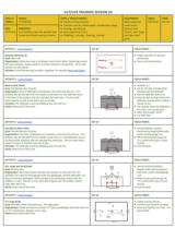 Creating Chances - U18