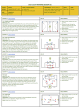 Protect Your Goal #2 - U14