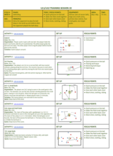 Pressure Together #4 - U12 