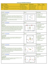 1v1 Defending #2 - U14