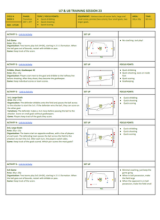 Go Forward, Score #3 - U8