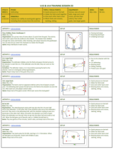 Defending Crosses #2 - U14