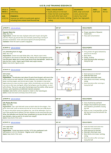 Defend the Endline #2 - U16
