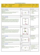 Dribble and Shoot #5 - U8
