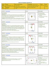 Go Forward, Score #4 - U10