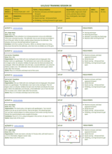 Go Forward, Score #4 - U12 