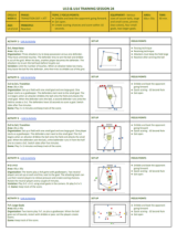 Passing, Finishing #3 - U14