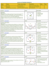 Building Up #3 - U14