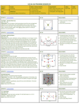 Build From the Back #2 - U16