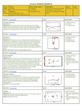 Creating Chances #3 - U12