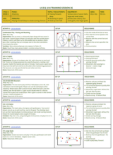 Deep Passing #2 - U14