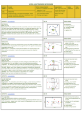 Build Thru Midfield #3 - U16