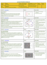 Build Up w/Fullbacks - U18