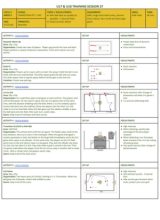 Avoid Counter Attacks - U18