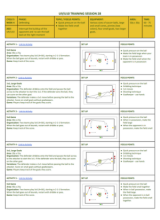 Pressure the Ball #5 - U10