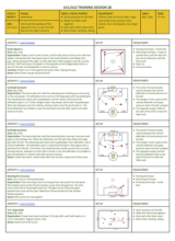 Pressure Together #5 - U12