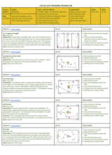 Defending High #3 - U14