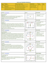 Defending High #2 - U16