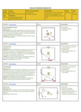 Protect Your Goal #3 - U10