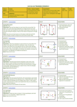 Deep Passing #1 - U14