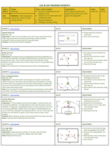Build Thru Midfield #1 - U16