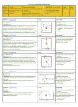 Go Forward, Score #5 - U12 