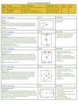 Forward Passing #3 - U14