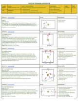 Forward Passing #3 - U16